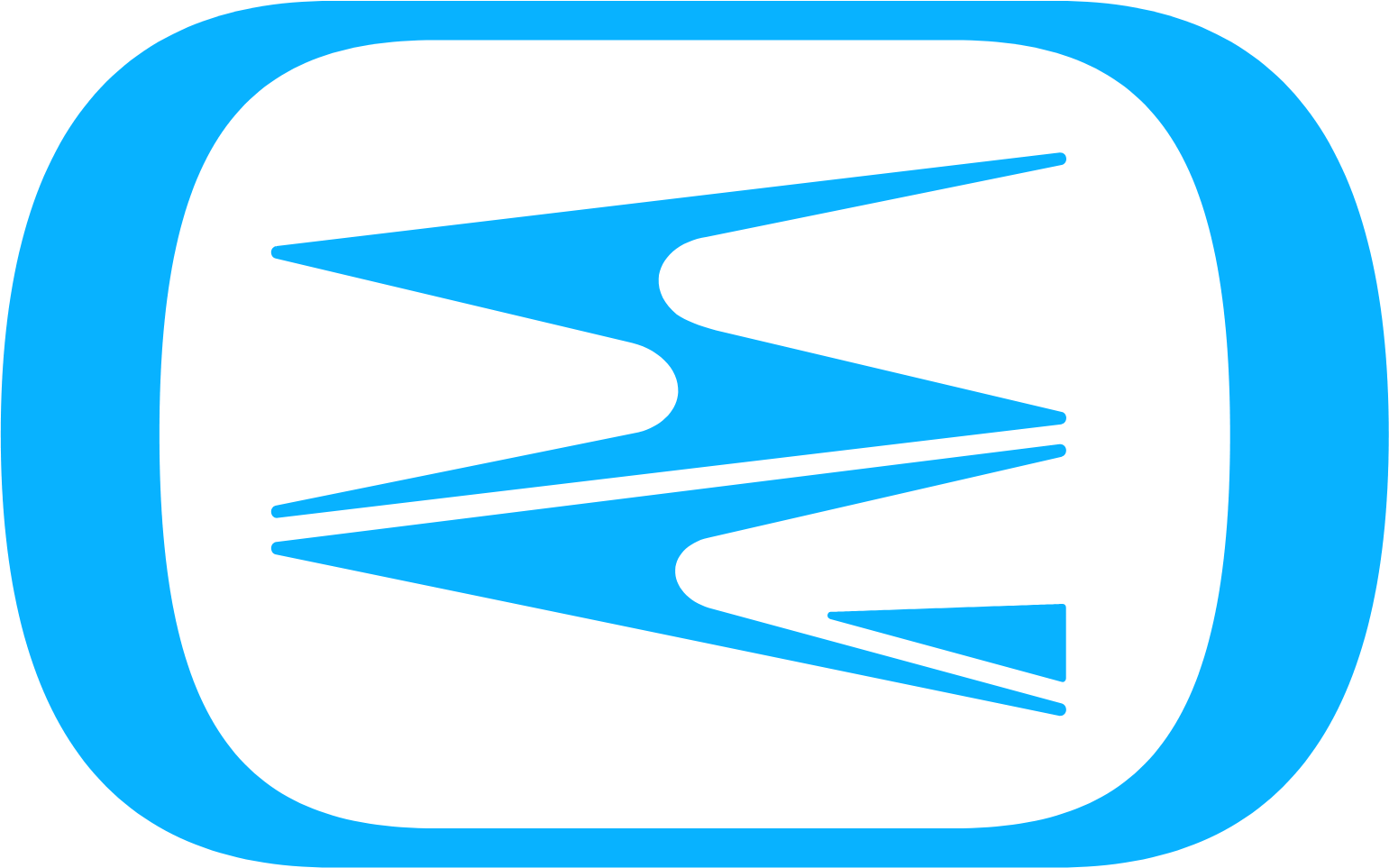 SW